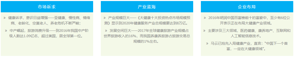 康養(yǎng)三大關(guān)鍵詞 康養(yǎng)三大關(guān)鍵詞